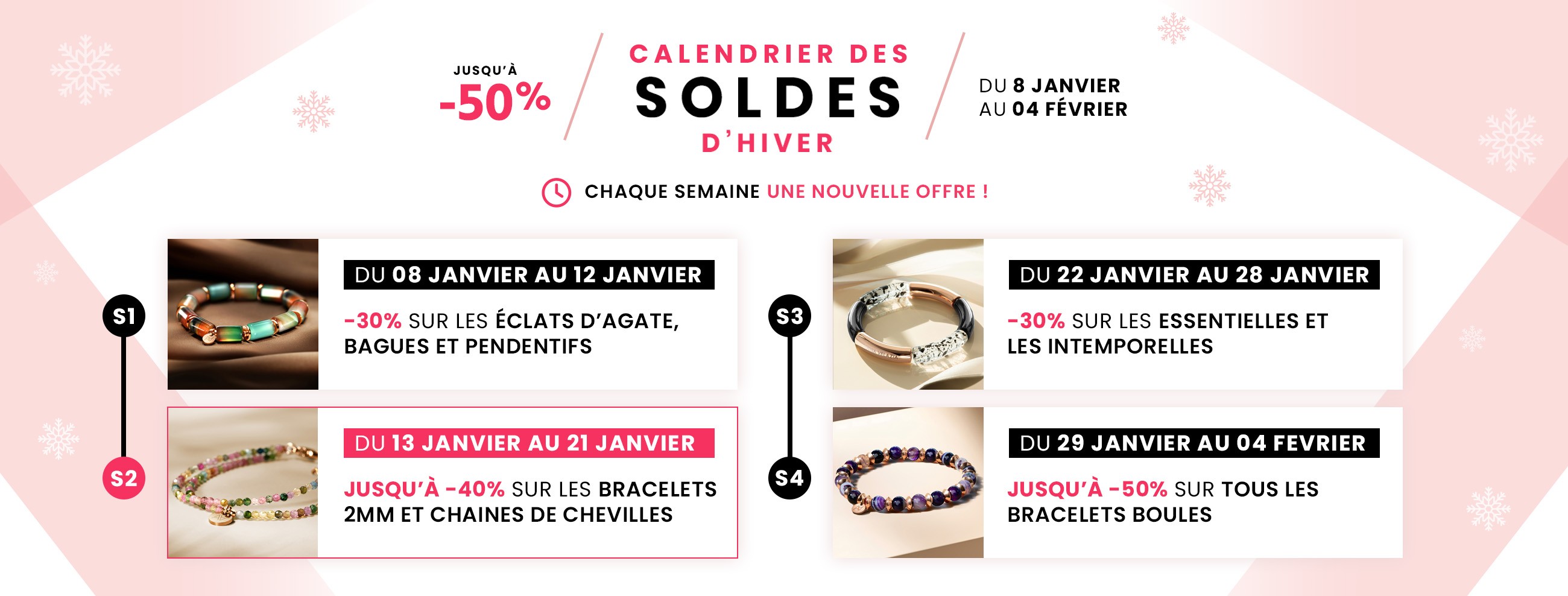 Calendrier soldes hiver 2025 - Semaine 2